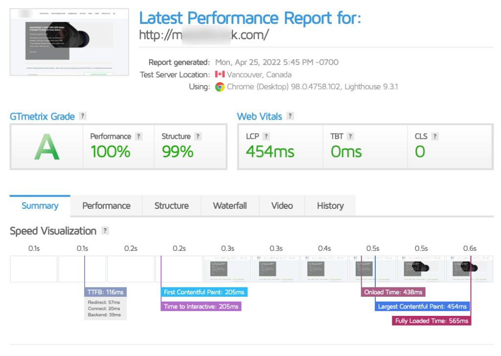 GT Metrix Test fastest wordpress host