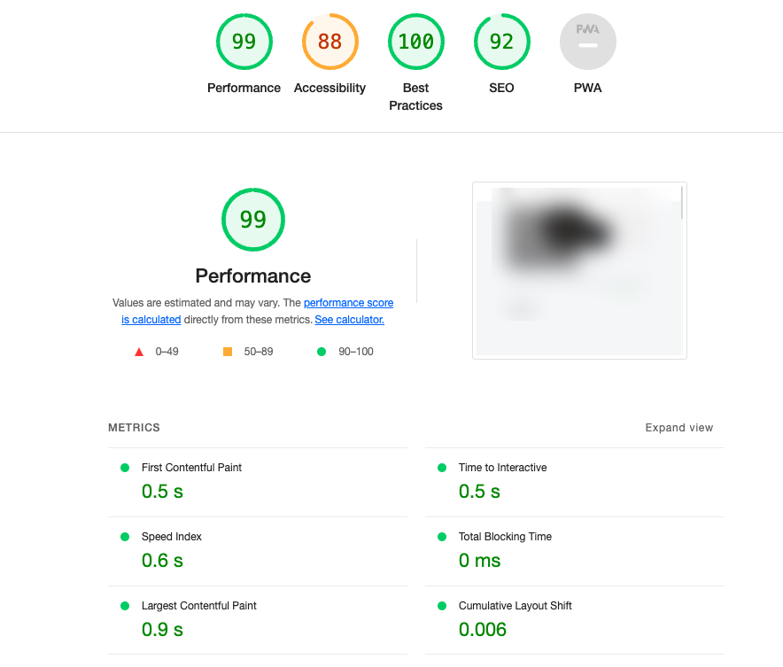 Screenshot showing the speeds and assessment of website using Google Lighthouse on Desktop - performance score is 99%